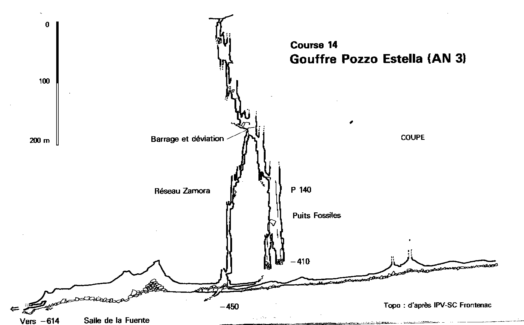 Survey of AN3-Pozo Estella entrance zone
